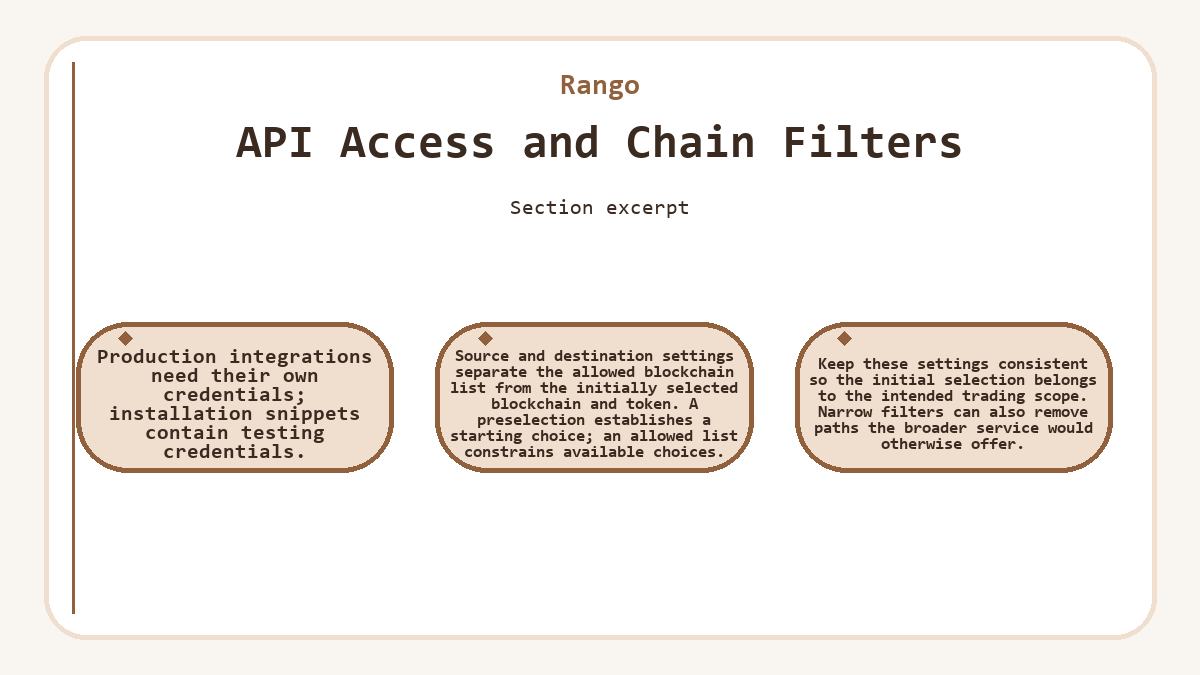 Graphic: API Access and Chain Filters (Rango)